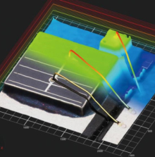 Wire-Die Bonding